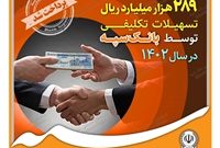 پرداخت بیش از 289 هزار میلیارد ریال تسهیلات تکلیفی توسط بانک سپه در سال 1402