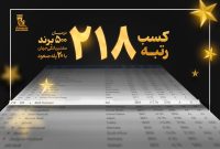 کسب رتبه 218 در میان 500برند برتر بانکی جهان با صعود 20 پله‌ای بانک پاسارگاد