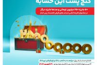 افزایش 2 برابری امتیاز با گشایش حساب در توبانک