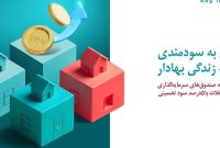 از محصول «زندگی بهادار» بیمه دی، متصل به صندوق مسکن رونمایی شد