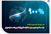 رشد ۹۰۰ درصدی وصول مطالبات خارج از کشور بانک صادرات ایران