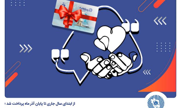 بانک تجارت پیشتاز در حمایت از جوانان با اعطای بالغ بر 70 هزار فقره وام ازدواج