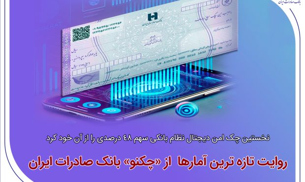 نخستین چک امن دیجیتال نظام بانکی سهم 48 درصدی را از آن خود کرد/ روایت تازه‌ترین آمارها از«چکنو» بانک صادرات ایران