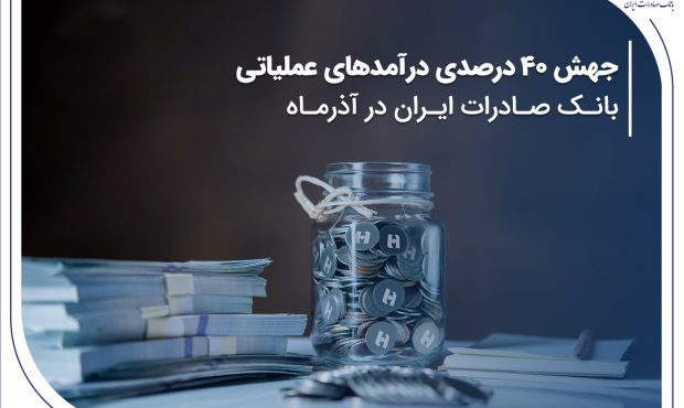 جهش ۴۰ درصدی درآمدهای عملیاتی بانک صادرات ایران در آذرماه