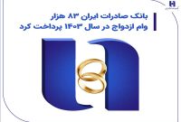 بانک صادرات ایران 83 هزار وام ازدواج در سال 1403 پرداخت کرد