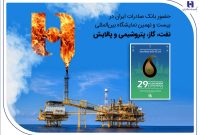 حضور بانک صادرات ایران در بیست و نهمین نمایشگاه بینالمللی نفت، گاز، پتروشیمی و پالایش تهران حضور بانک صادرات ایران در بیست و نهمین نمایشگاه بینالمللی نفت، گاز، پتروشیمی و پالایش تهران