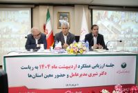 با حضور مدیرعامل؛ جلسه ارزیابی عملکرد اردیبهشت ماه مدیریت شعب استان‌ها و مناطق پست بانک ایران برگزار شد
