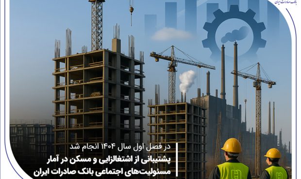 پشتیبانی از اشتغالزایی و مسکن در آمار مسئولیتهای اجتماعی بانک صادرات ایران پشتیبانی از اشتغالزایی و مسکن در آمار مسئولیتهای اجتماعی بانک صادرات ایران