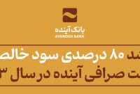 رشد 80 درصدی سود خالص شرکت صرافی آینده در سال 1403 وابسته به بانک آینده